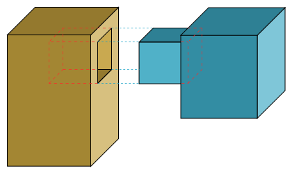 Mortise_and_tenon_joint